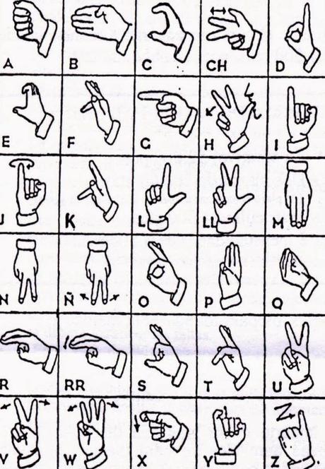 Project escape room: Cifrado de textos Project escape room: Cifrado de textos