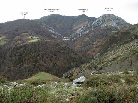 Soto de Agues-Villamoréi-Prieya-Mayá Cogullu-Abiaos