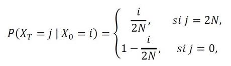 Cadenas de Markov y las leyes de Mendel (II)