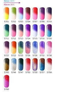 Compras Aliexpress (Maquillaje, uñas y complementos) Compras Aliexpress (Maquillaje, uñas y complementos)