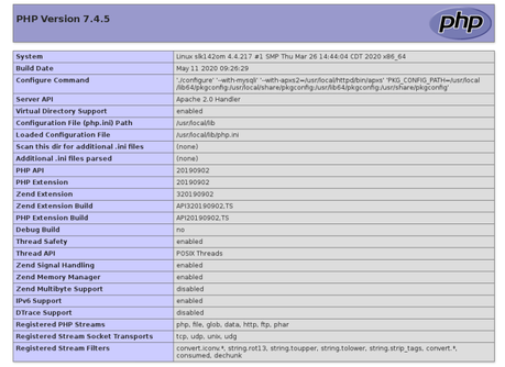 Como instalar PHP 7 en Linux Slackware