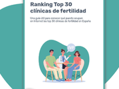 Sólo clínicas reproducción asistida están preparadas para captar clientes online