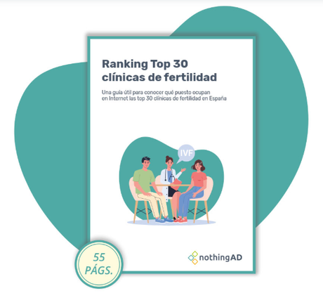 Sólo un 28% de las clínicas de reproducción asistida están preparadas para captar clientes online Sólo un 28% de las clínicas de reproducción asistida están preparadas para captar clientes online