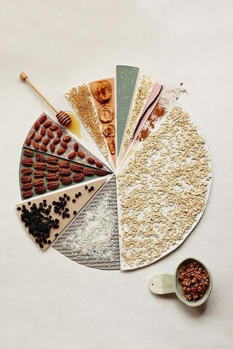 emmme studio blog con g de gastronomia nutrientes alimentacion equilibrada.jpg