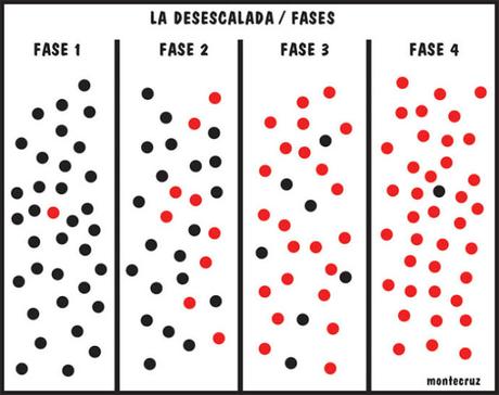[SONRÍA, POR FAVOR] Es sábado, 16 de mayo