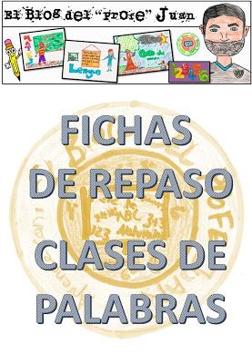 Repaso de Gramática