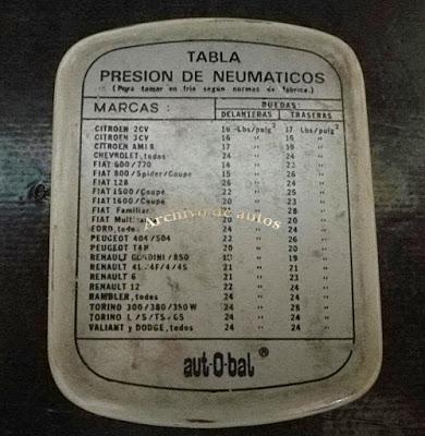 Aut-O-bal, medidor de presión de neumáticos