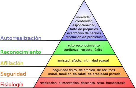 La depresión es el fin de un mundo consumado, al aceptarlo se enciende la luz de un mundo nuevo.