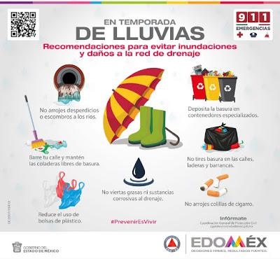 EMITE PROTECCIÓN CIVIL ESTATAL RECOMENDACIONES POR INICIO DE LA TEMPORADA DE LLUVIAS Y CICLONES TROPICALES EMITE PROTECCIÓN CIVIL ESTATAL RECOMENDACIONES POR INICIO DE LA TEMPORADA DE LLUVIAS Y CICLONES TROPICALES