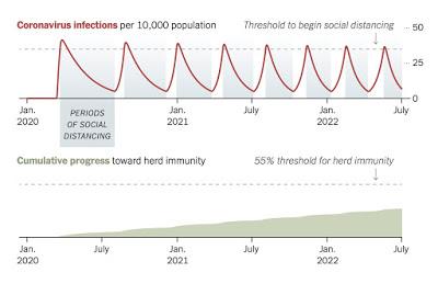 El Retail en la nueva normalidad y el viejo marketing