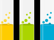 Moderna Lab. informa datos positivos sobre ensayo vacuna contra SARS COV2:cronología investigacion.