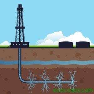fracking-diagram que es el fracking