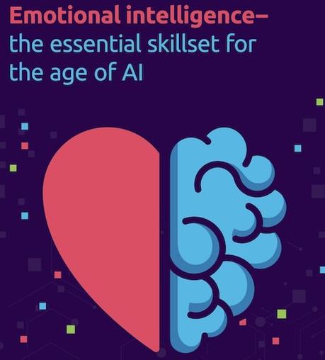 La Inteligencia Emocional en la era de la Inteligencia Artificial