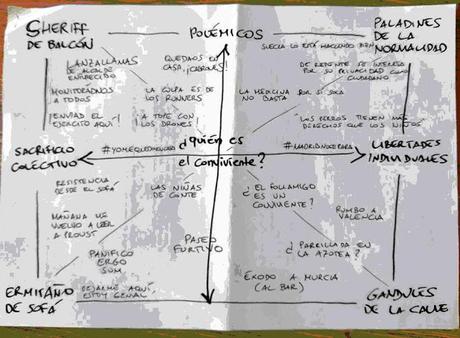 Desde la alarma a la construcción de la nueva normalidad (1ª parte) Desde la alarma a la construcción de la nueva normalidad (1ª parte)
