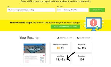 Moví mi pagina a SiteGround y este fue el resultado