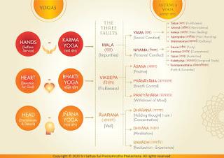 Master the Mind series | Links to YouTube and Soundcloud Master the Mind series | Links to YouTube and Soundcloud