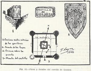El castillo de Guijosa El castillo de Guijosa
