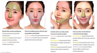 multimasking