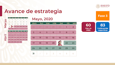 RESUMEN EJECUTIVO NOCTURNO LOS CASOS DE CORONAVIRUS EN MÉXICO SON: