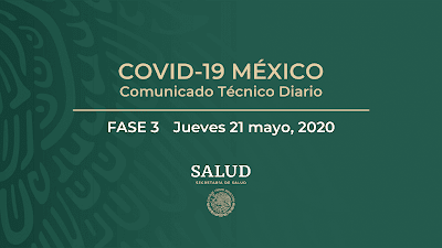 RESUMEN EJECUTIVO NOCTURNO LOS CASOS DE CORONAVIRUS EN MÉXICO SON: