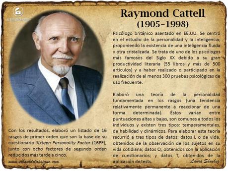 El Baúl de los Autores: Raymond Cattell