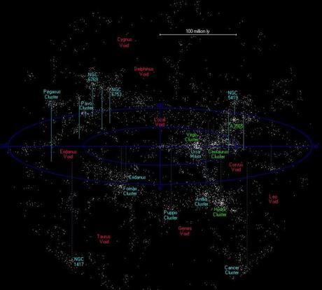 Una galaxia en el inmenso vacío local