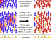 Coronavirus: propuesta nazi europea infectarnos todos tiene sustento científico