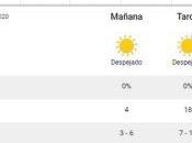 Conocé clima para jornada este sábado