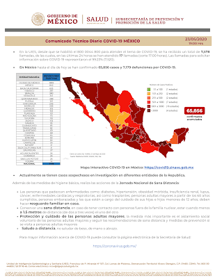 AUMENTAN A 10,606 LOS CASOS DE COVID-19 Y SE RECUPERAN 4,549: GEM
