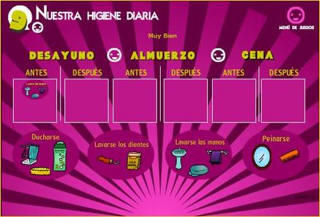 Aprendemos a cuidarnos Aprendemos a cuidarnos