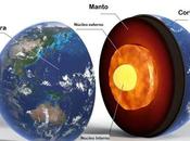 campo magnético Tierra está debilitando: anomalía Atlántico