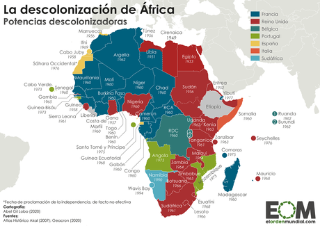 Mapa de la descolonización de África