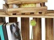 Pasa acción: restaura reutiliza