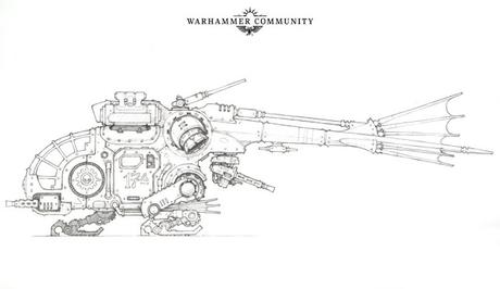 Warhammer Community: Resumen