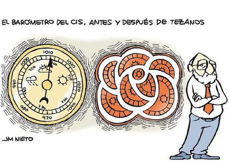 [SONRÍA, POR FAVOR] Es martes, 26 de mayo