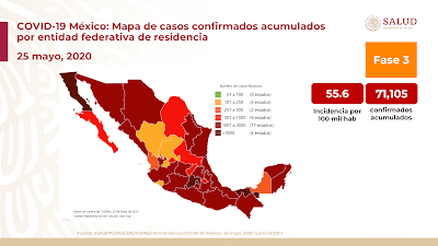 CONFERENCIA DE PRENSA – INFORME DIARIO SOBRE CORONAVIRUS COVID-19 EN MÉXICO - 25 MAYO 2020