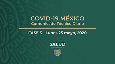 CONFERENCIA DE PRENSA – INFORME DIARIO SOBRE CORONAVIRUS COVID-19 EN MÉXICO - 25 MAYO 2020