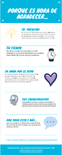 Porque es hora de agradecer la labor de los profesores, orientadores y asistentes de la educación. Porque es hora de agradecer la labor de los profesores, orientadores y asistentes de la educación.