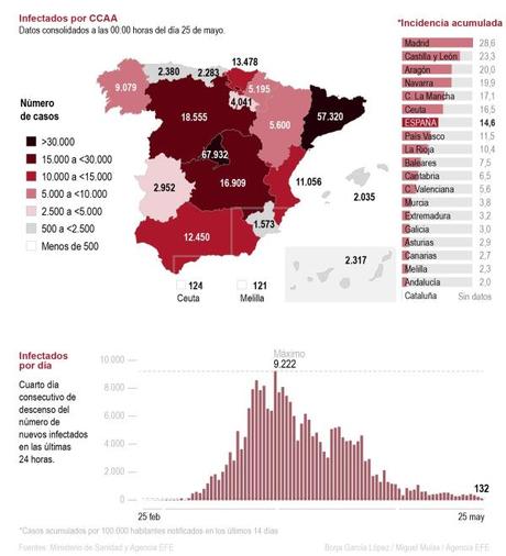 Diarios de guerra XV: ¿El Grand Saint Antoine en Benidorm?