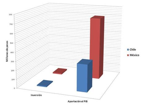 La ópera en el mundo del coronavirus