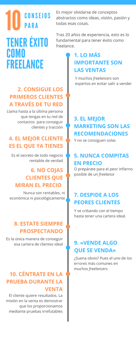 10 consejos para tener éxito como freelance 10 consejos para tener éxito como freelance