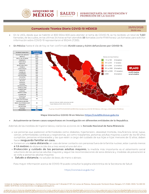 AUMENTAN A 13,679 LOS CASOS DE COVID-19 EN EL EDOMEX Y RECIBEN SU ALTA SANITARIA 5,821 MEXIQUENSES: GEM