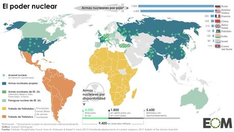 ¿Cuántos países tienen armas nucleares?