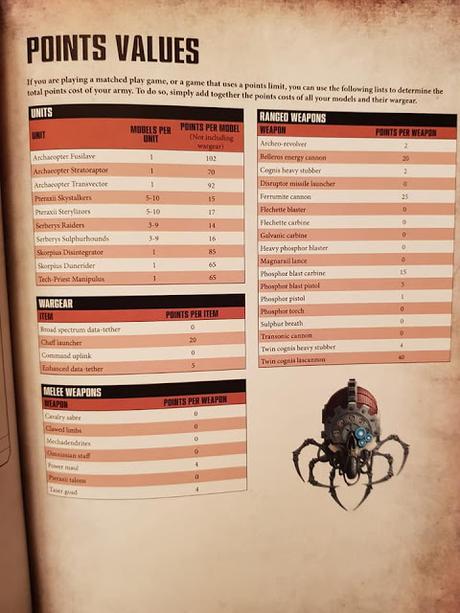 Se filtran perfiles y reglas nuevos del Mechanicum Se filtran perfiles y reglas nuevos del Mechanicum