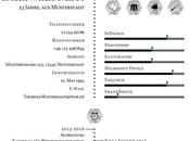 Lebenslauf Bewerbung Können Auch Microsoft Word Ihre Erstaunlich Konzepte Anpassen