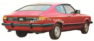 Sumario de mayo de 2020 Sumario de mayo de 2020