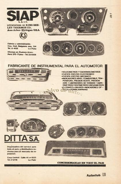 Los tableros de SIAP