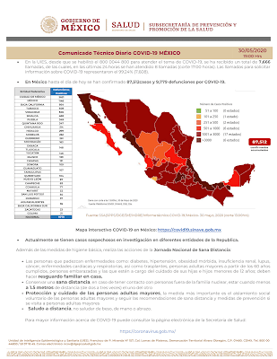 RESUMEN EJECUTIVO NOCTURNO