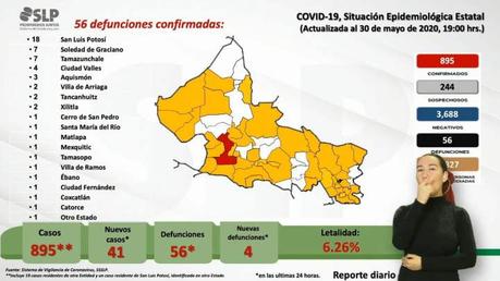 Rumbo a la normalidad se registran 41 nuevos casos de covid en SLP