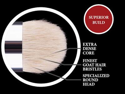 Masterclass: Drybrush Set en pre-pedidos (The Army Painter)